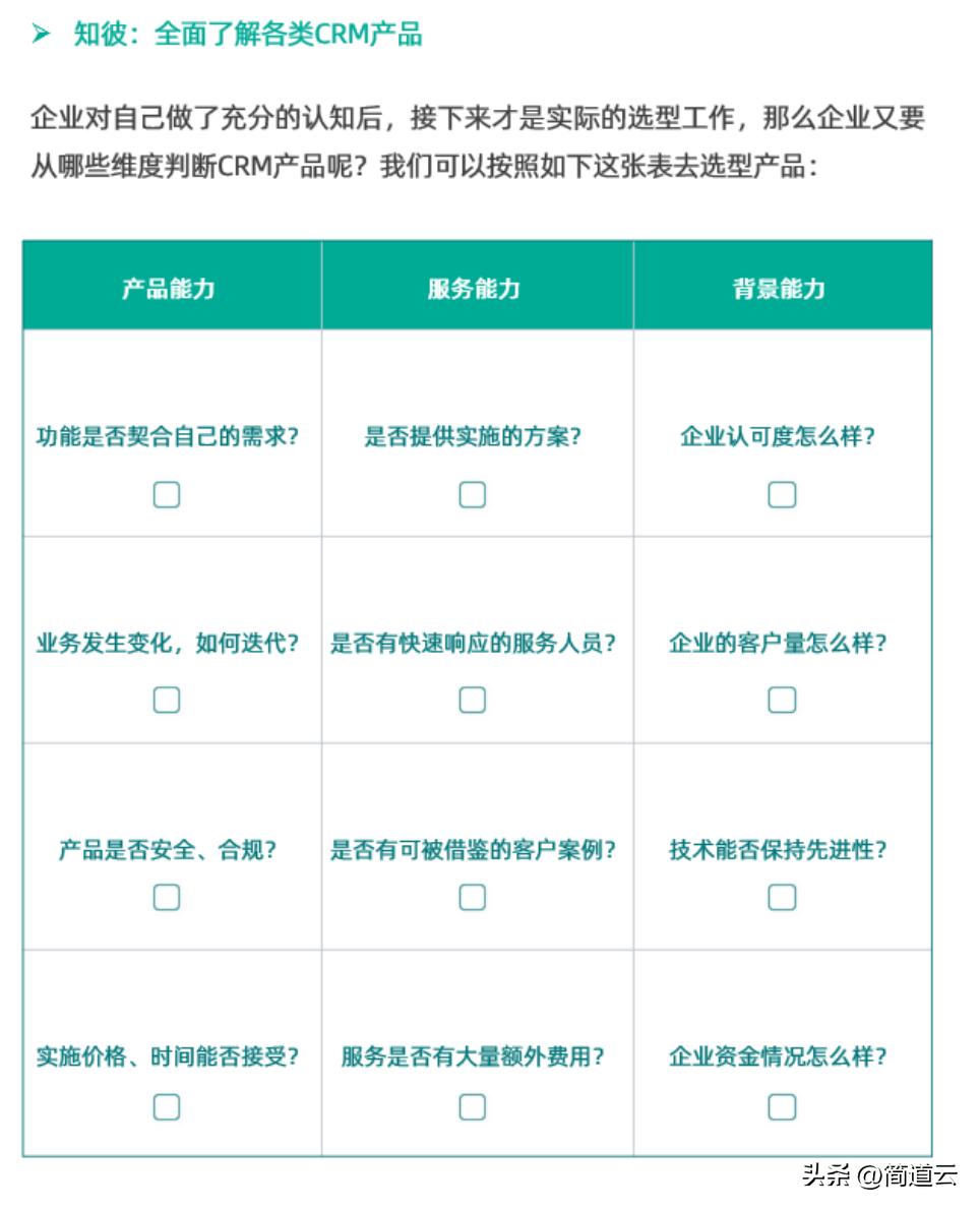 优秀销售管理经验分享ppt,销售团队积分制管理方案ppt