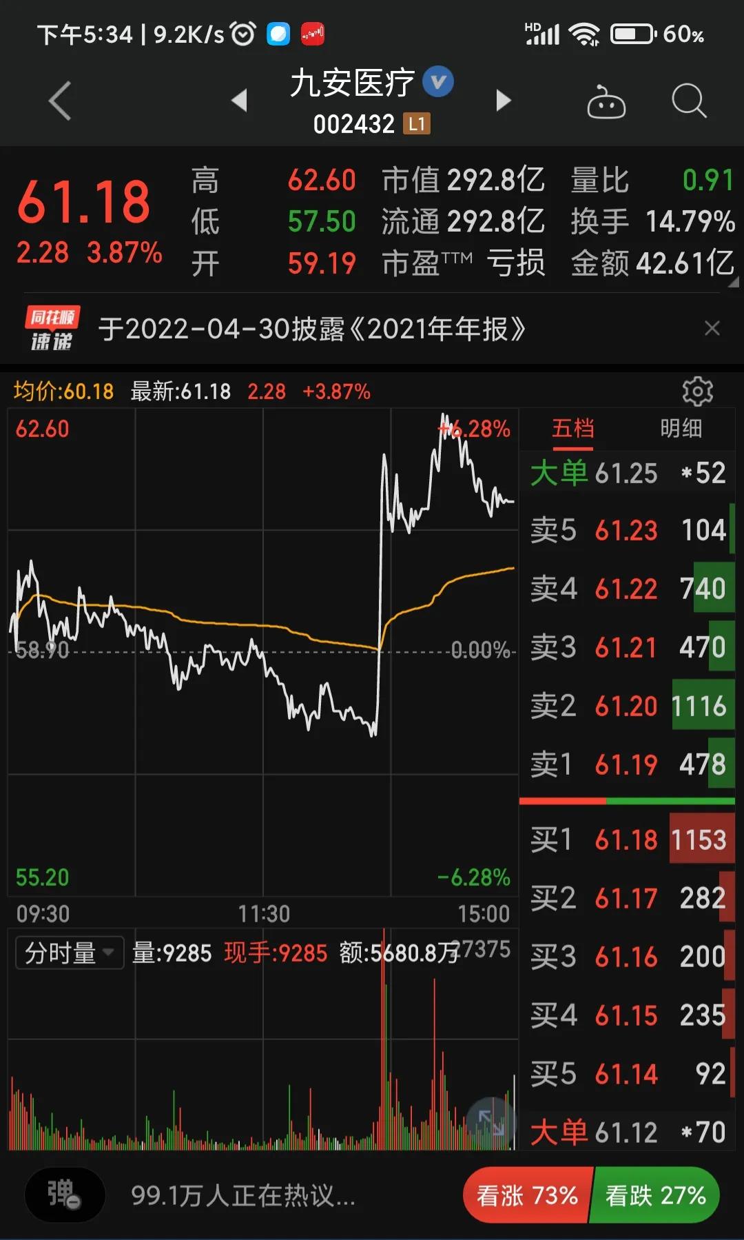 九安医疗最新解读,九安医疗今日点评一下