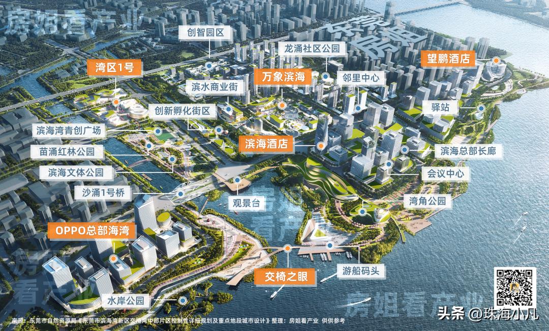 长安gdp总量,产业在gdp占比能体现什么