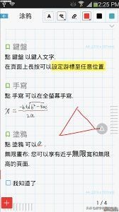 notability和goodnotesonenote哪个好,手写goodnotes笔记