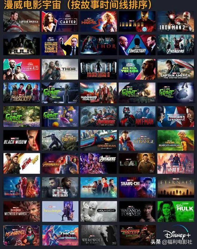 漫威里比灭霸还要强大的反派,漫威当中比灭霸还要强大的反派