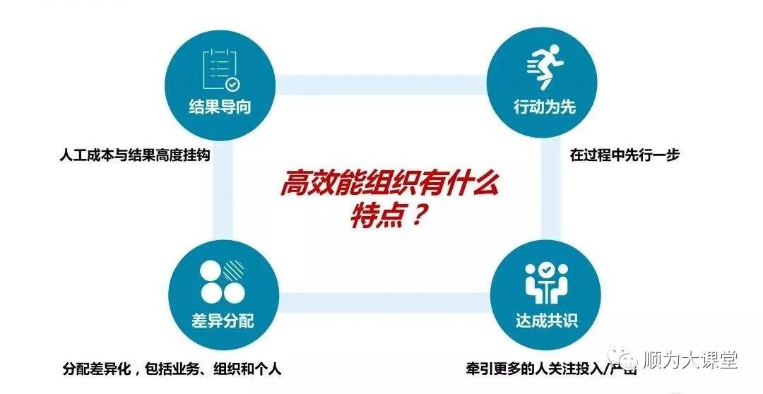 ods怎么录制视频,od怎么操作