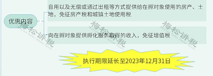 最新税收政策解读,最新税收优惠政策解读
