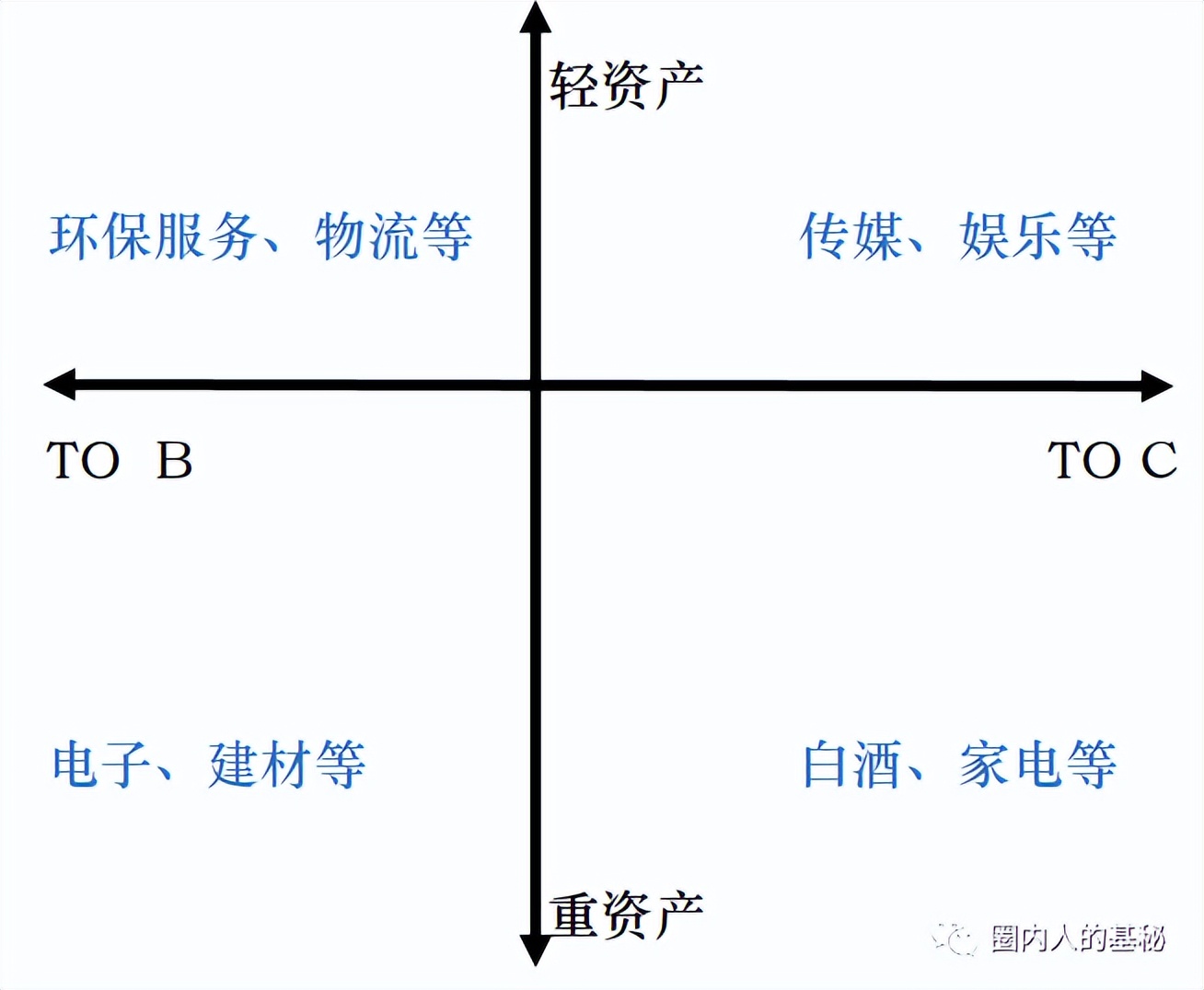 杨浩退出彩虹团了吗,杨浩交银双息怎么了
