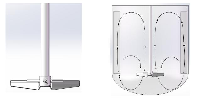 反应釜搅拌器尺寸标准规格表,反应釜的搅拌器类型是啥