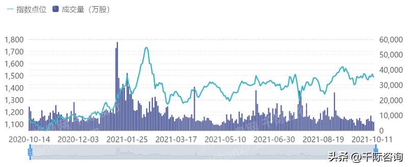 IDC数据中心可行性研究报告,idc数据中心未来发展趋势