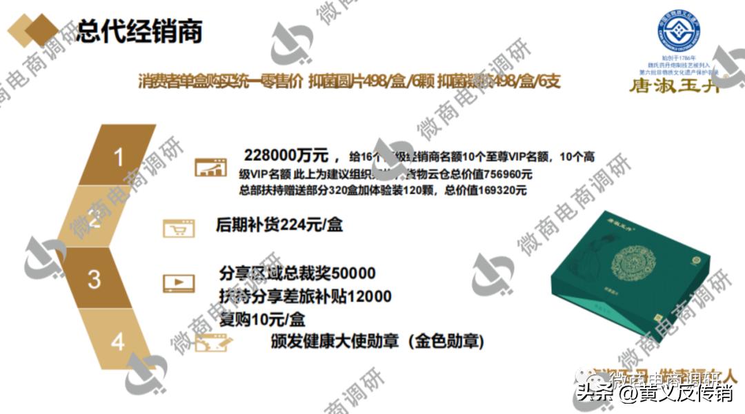 唐淑玉丹：消毒产品自称可以“缩阴”，四级代理模式包含何种奖励