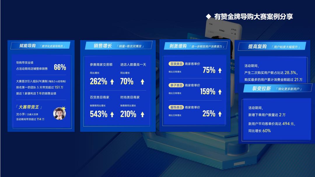 如何提高品牌代言能力,让每个顾客成为我们的产品代言人