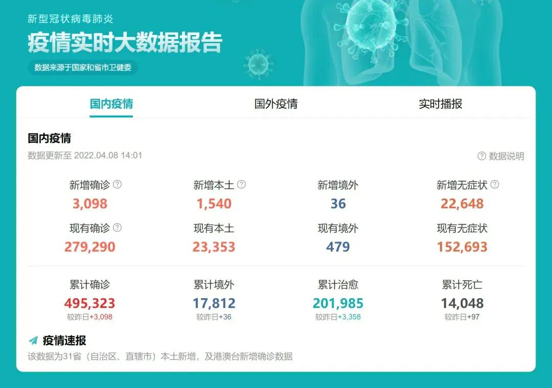 突然被隔离需要带什么必需品清单,被通知集中隔离最应该带什么东西