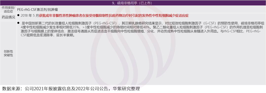 国家集采对恒瑞医药有影响吗,恒瑞医药如何应对集采