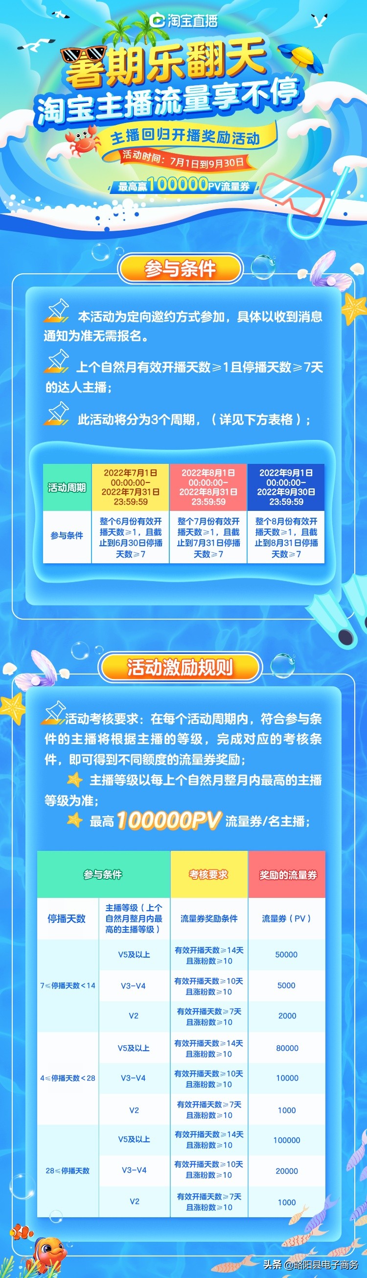 淘宝直播10月份激励计划,淘宝直播活动奖励流量