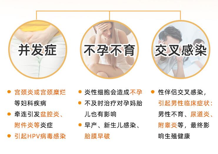 女性怎么自测妇科病,女性妇科病怎么样检查