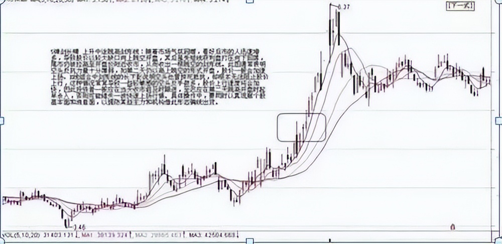 如果只有五千元可以在股市盈利么,短线炒股技巧最简单的方法买龙头