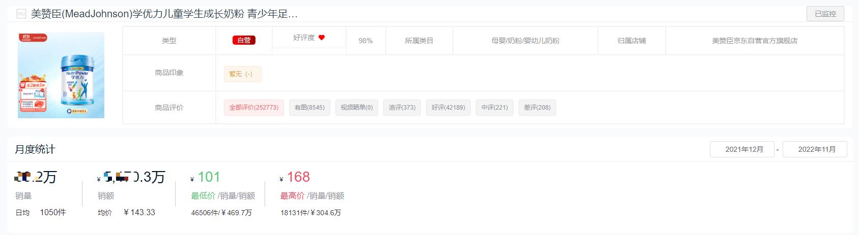 十大品牌奶粉销量排名,2021年全球十大奶粉品牌销量排名