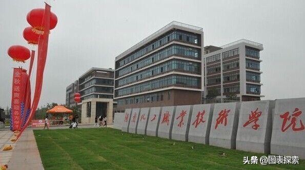 湖南株洲一本大学有几所,湖南株洲大学有哪些学院
