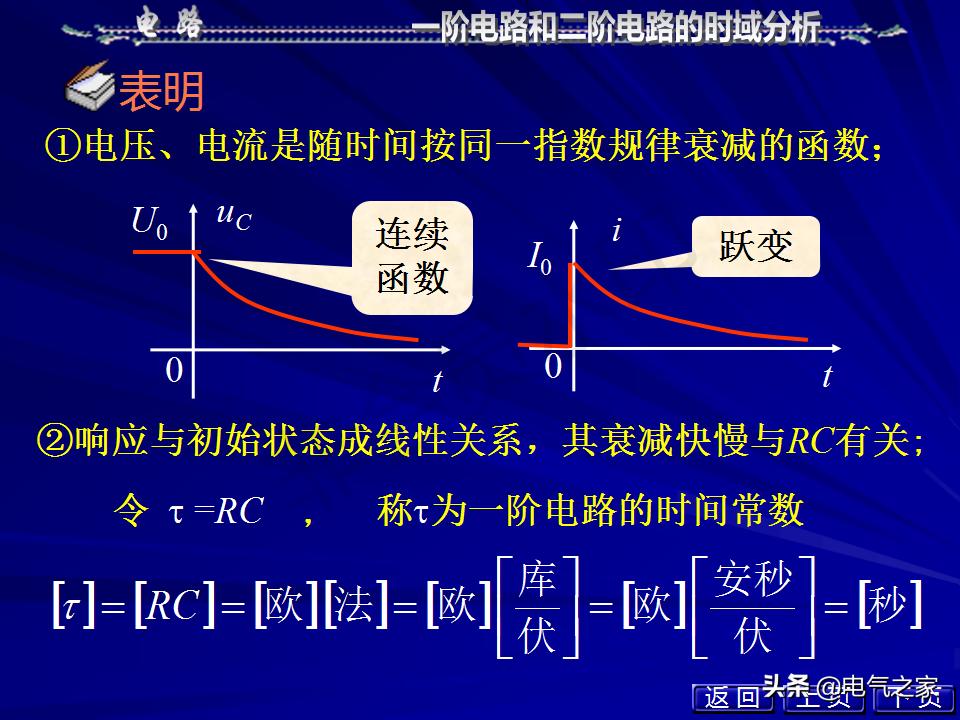 邱关源电路第六版讲解全集,电路第五版邱关源知识总结