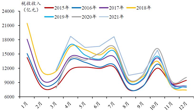 学院的来信,学院来信是哪一期