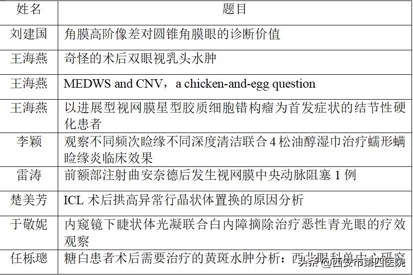 健康中国行动2030,2022健康中国行动