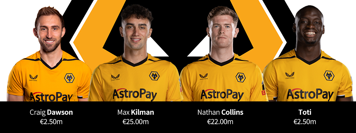 欧洲五大联赛十大中卫,十大顶级中卫组合