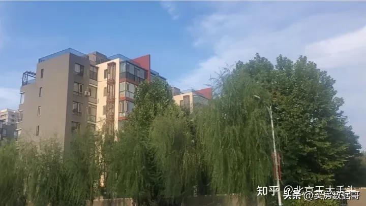 北京昔日的踩盘日记！献给每个买房的人