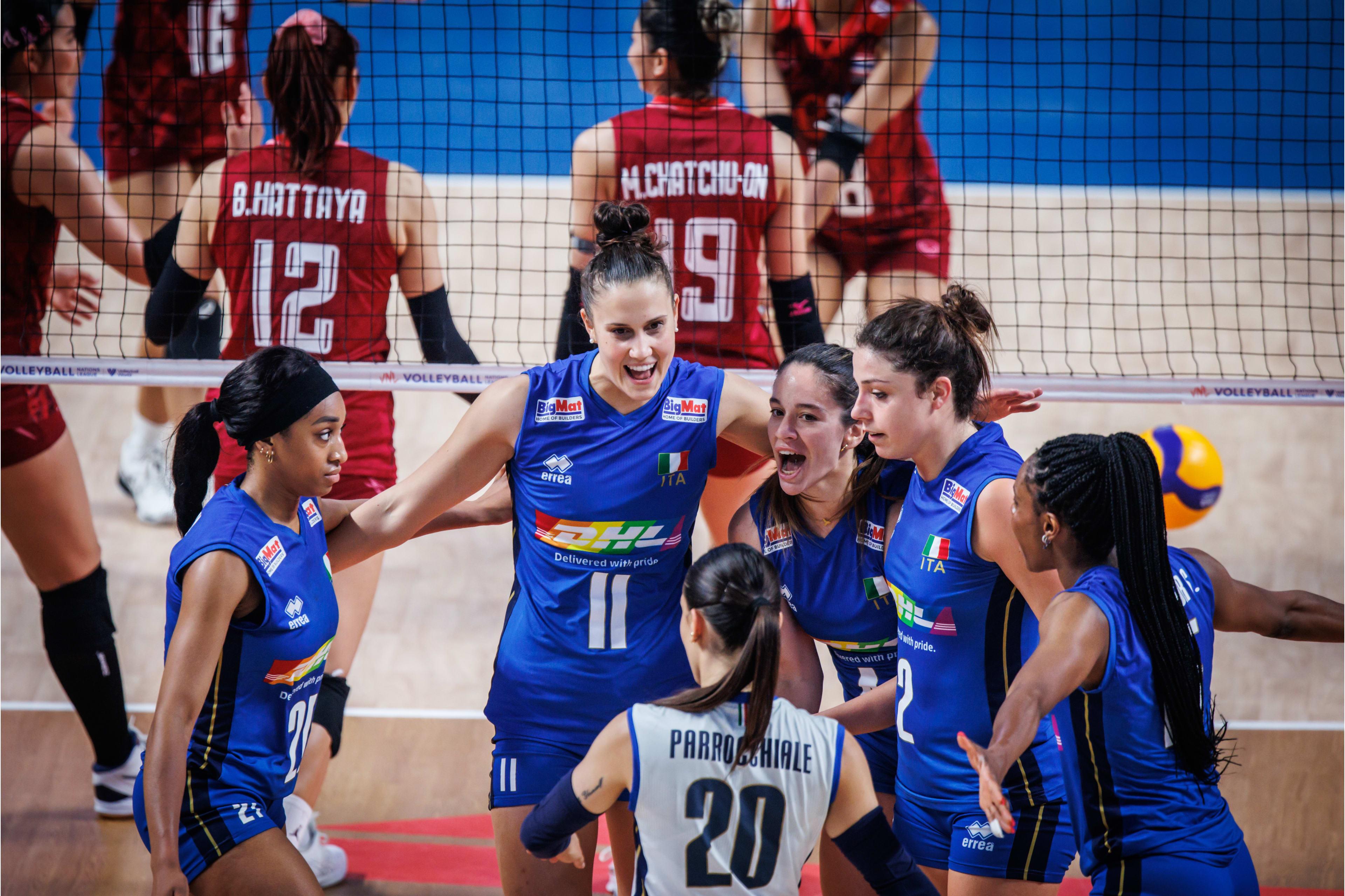 中国女排提前出局无缘八强意大利,亚洲女排最新赛况