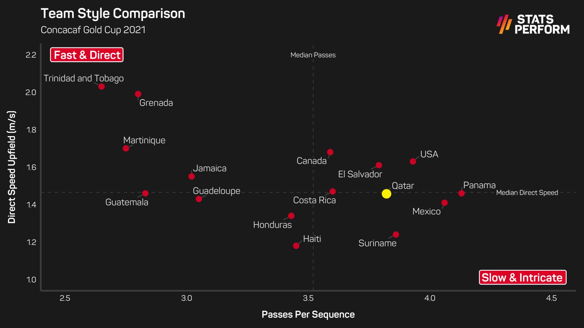 世界杯32强巡礼之厄瓜多尔,世界杯直播荷兰厄瓜多尔回放