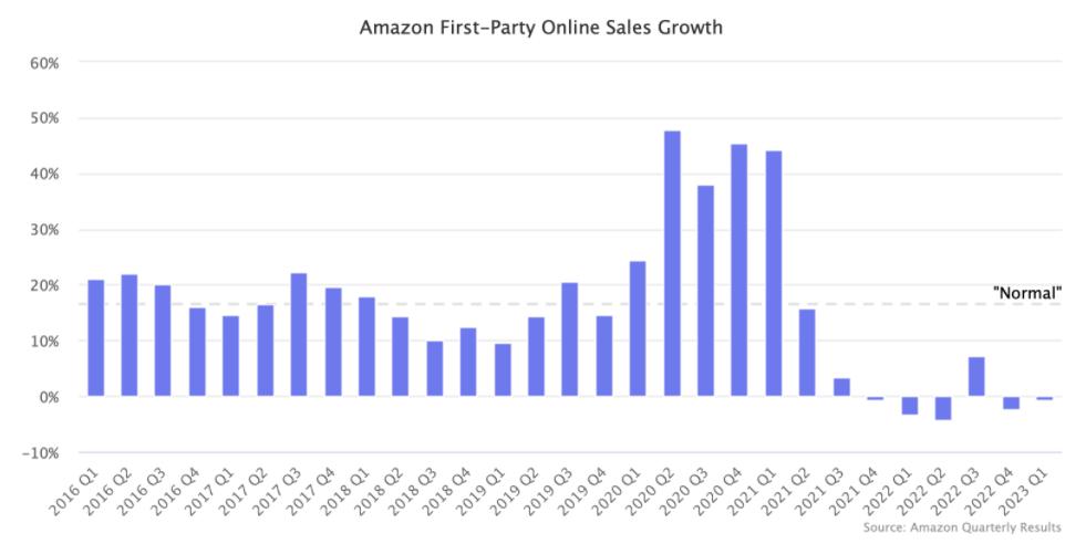 致欧科技的主要产品,致欧科技做国内业务吗