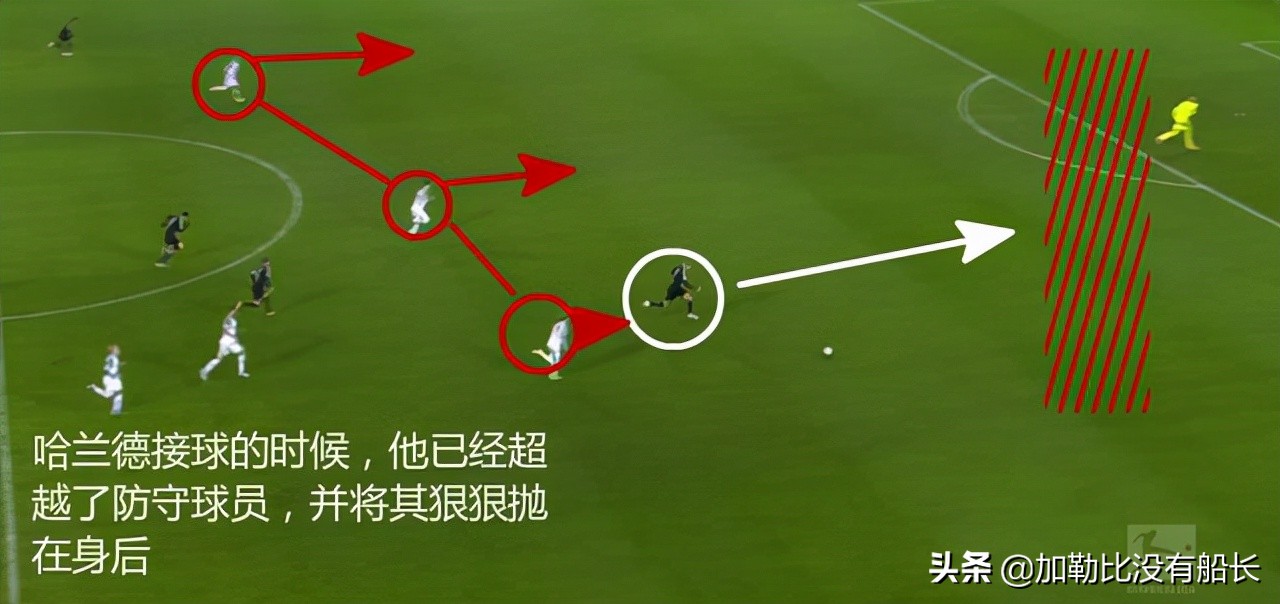 伊布和瓜迪奥拉怎么了,瓜迪奥拉和穆里尼奥现在对比