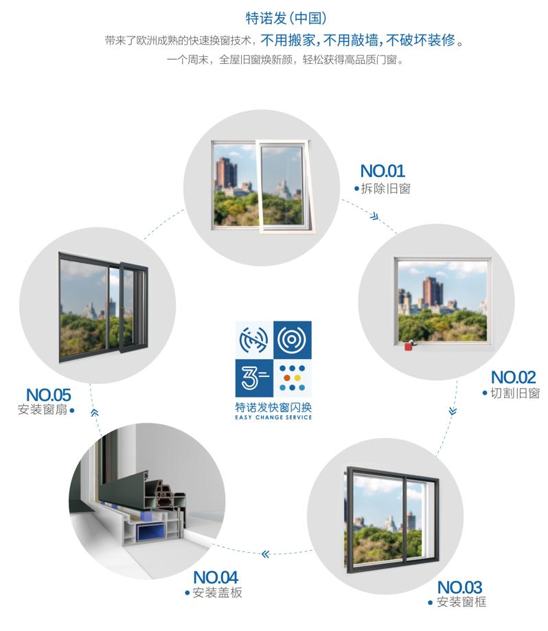 窗户玻璃冬天结露,窗户防止结露的最佳方法