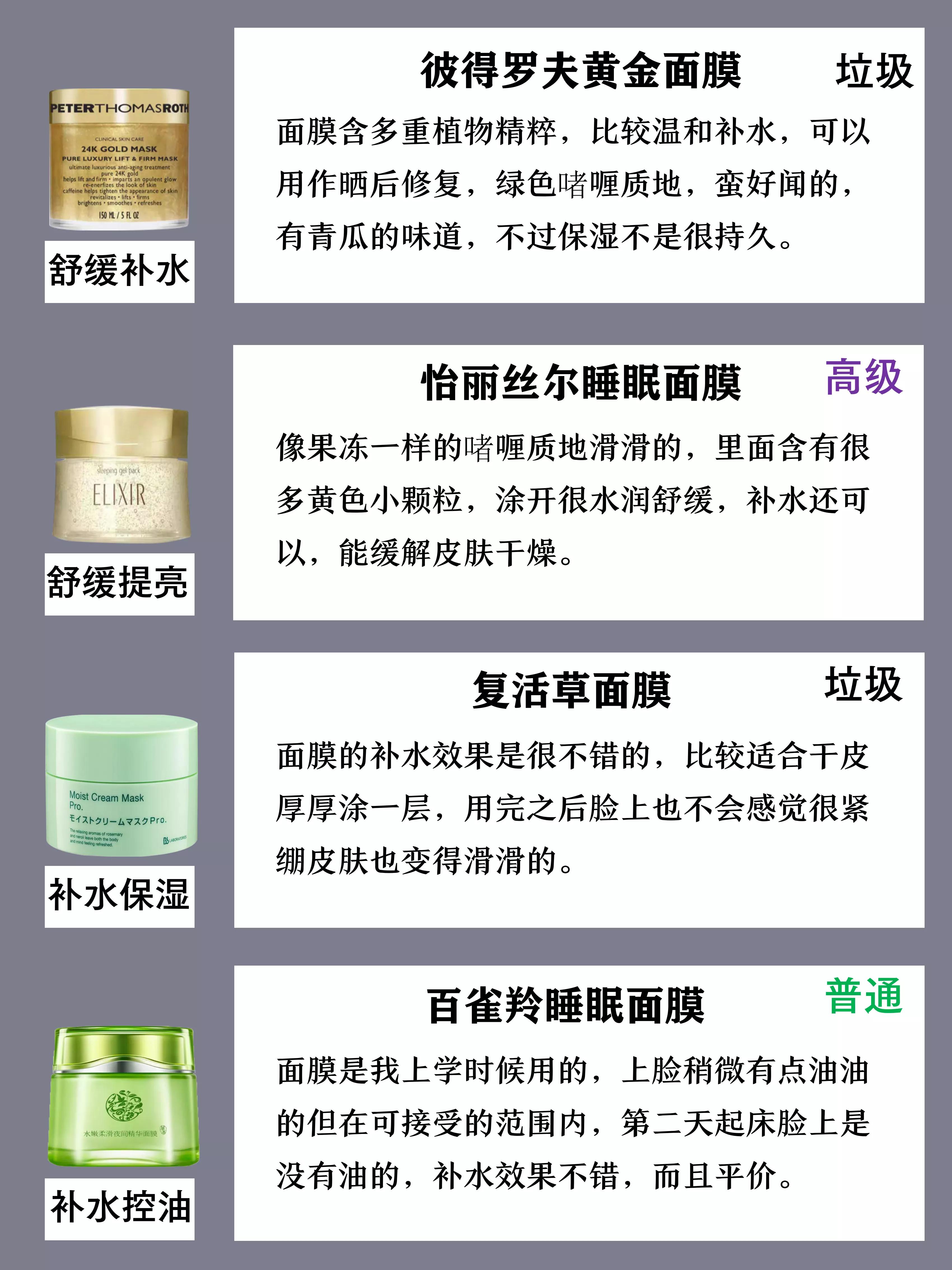 soshydra娇韵诗面膜,娇韵诗清爽焕肤洁净面膜怎么样