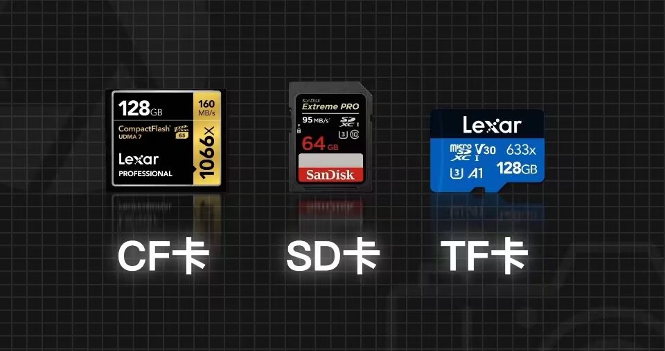 相机内存卡怎么选择比较好,重新买的内存卡和相机自带内存卡