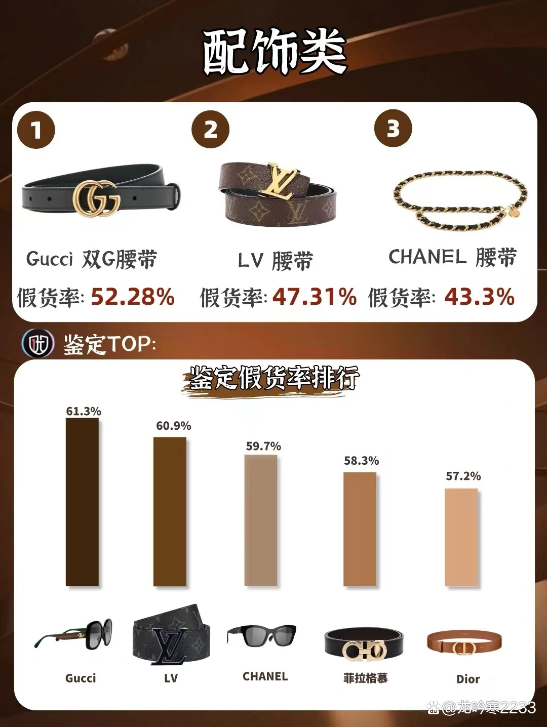 大牌奢侈品鉴定技巧 (去哪里鉴定奢侈品真假比较好)