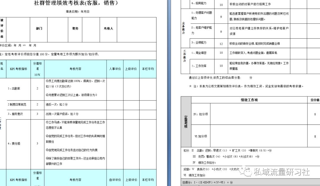10分钟讲解私域运营模型思路,私域运营思路一句话总结
