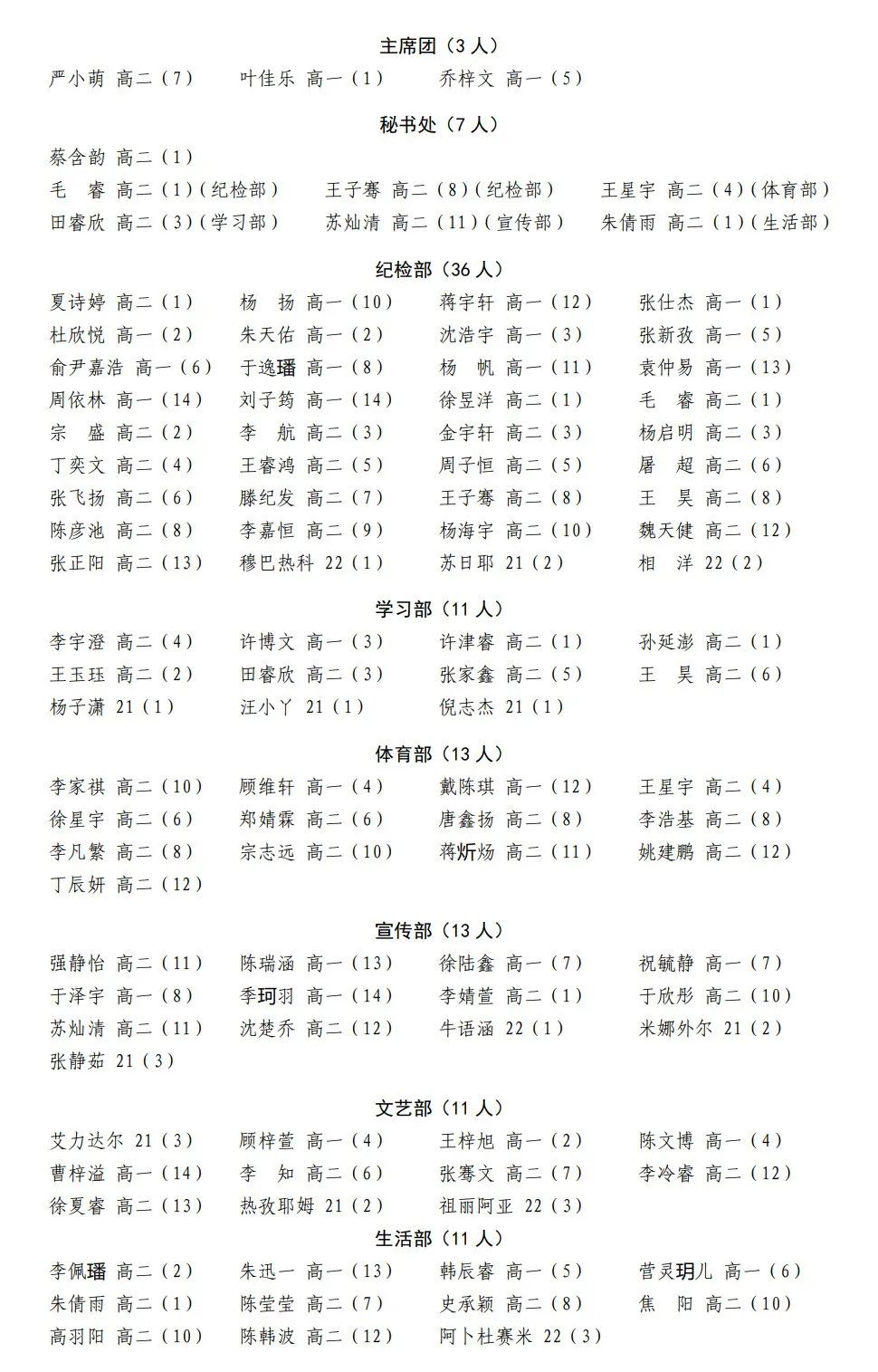 青春筑梦追光前行｜江苏省口岸中学第26届学生会崭新亮相