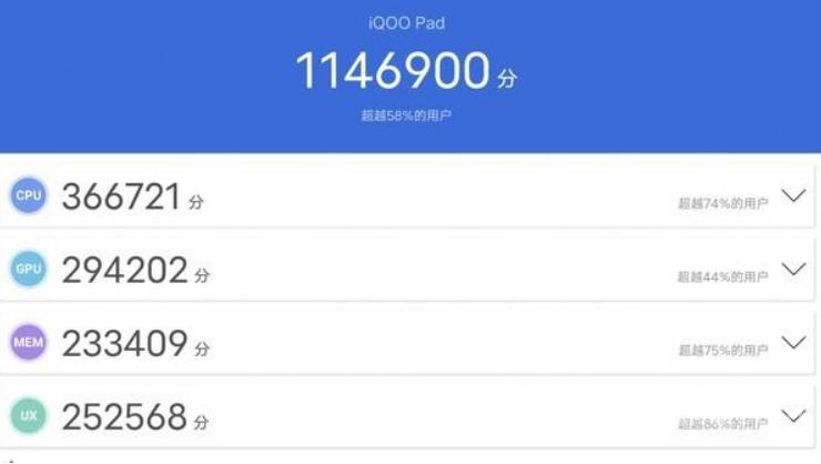 iqoopad平板玩原神实测,iqoopad平板适合重度游戏党吗