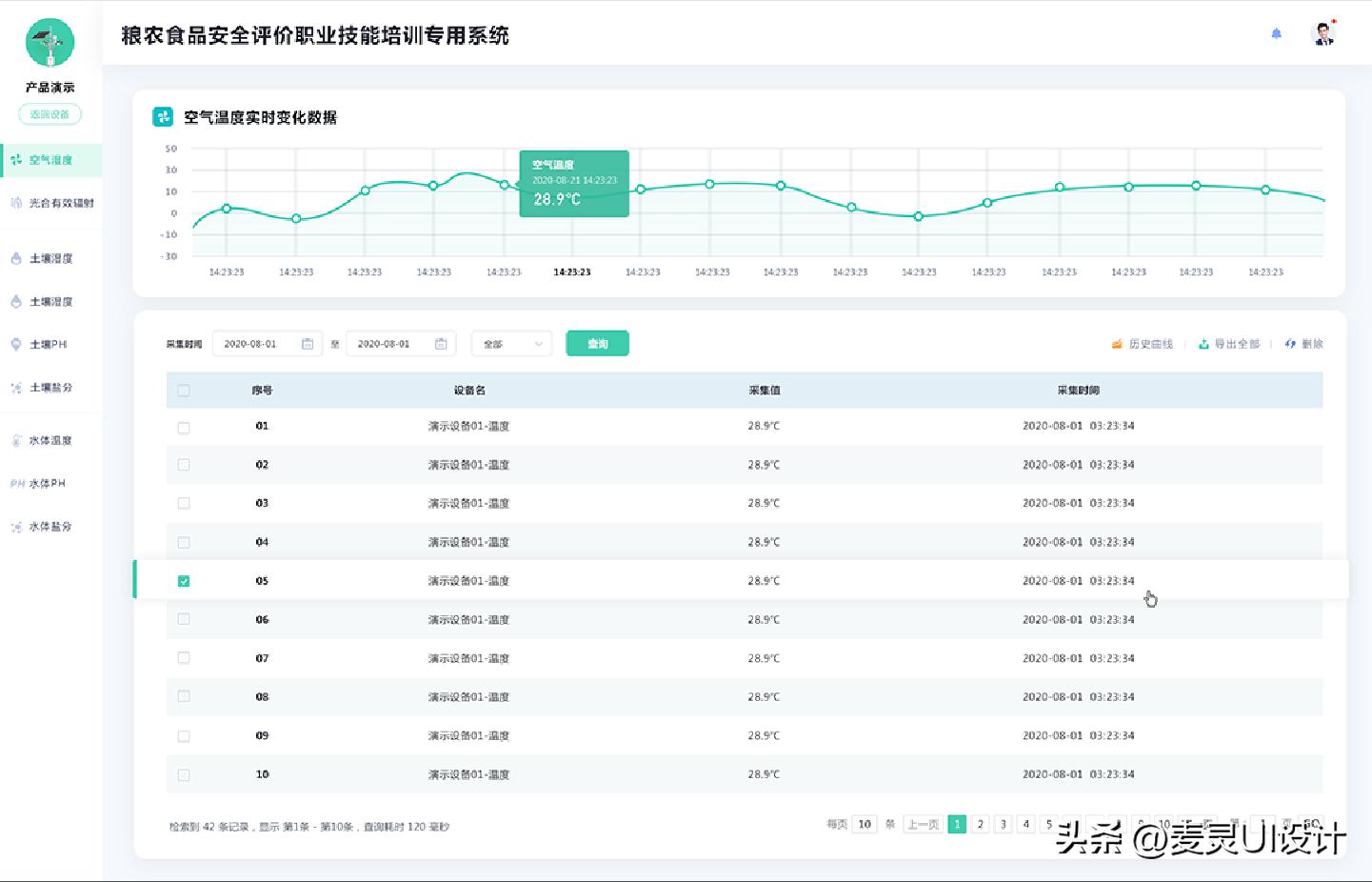 erpcrmoa系统有什么区别,erp企业管理系统与crm管理系统
