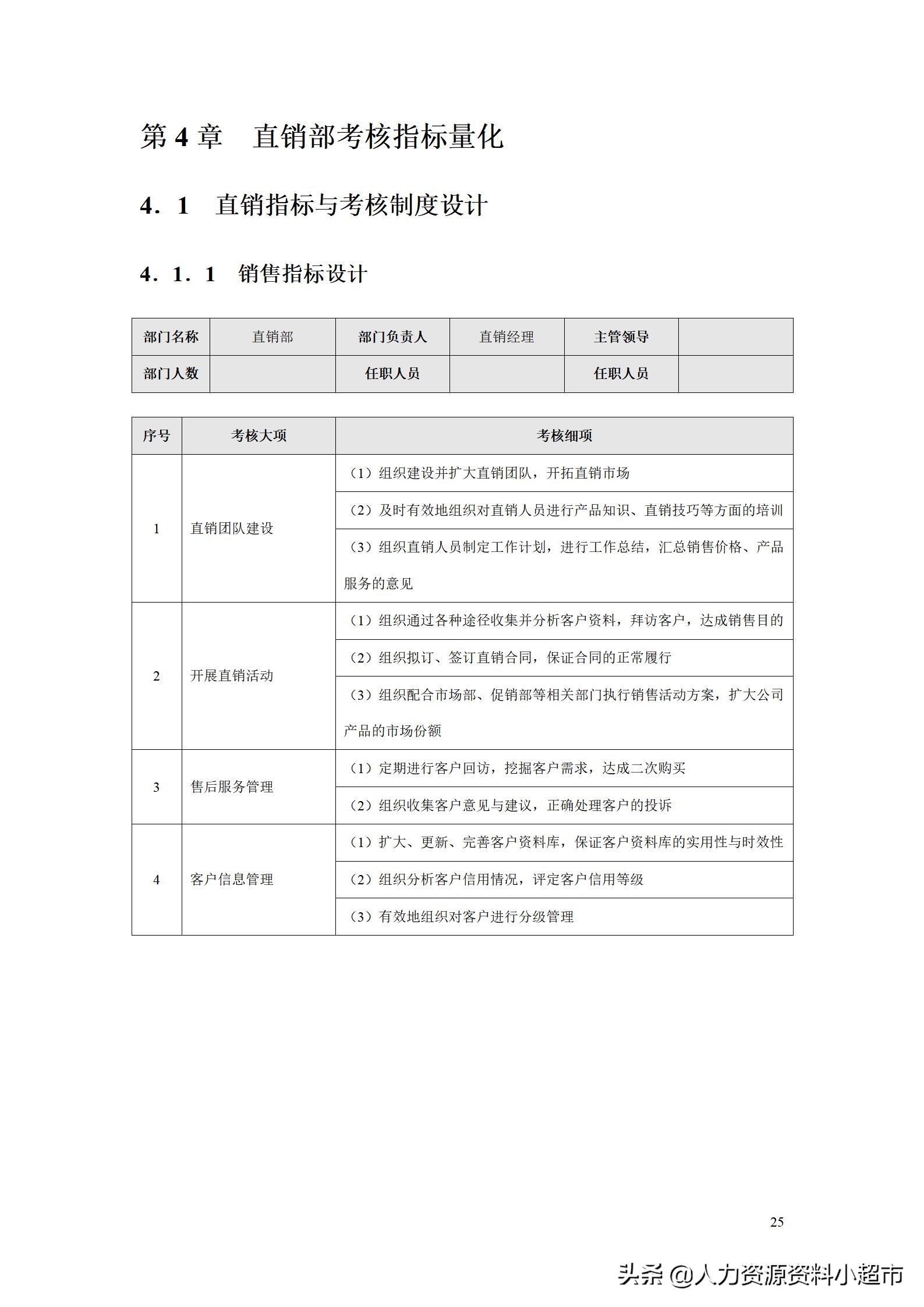 绩效考核销售助理量化表,绩效管理kpi设计