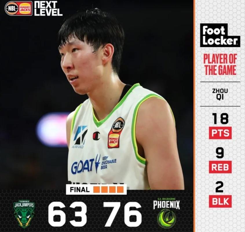 周琦大魔王夺冠,周琦落选常规赛mv