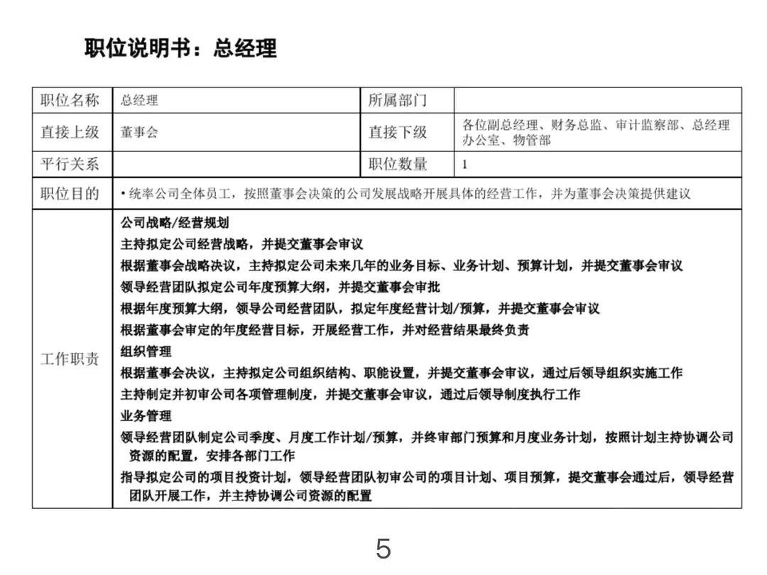 公司组织架构图及岗位职责说明,公司组织架构图及部门职责
