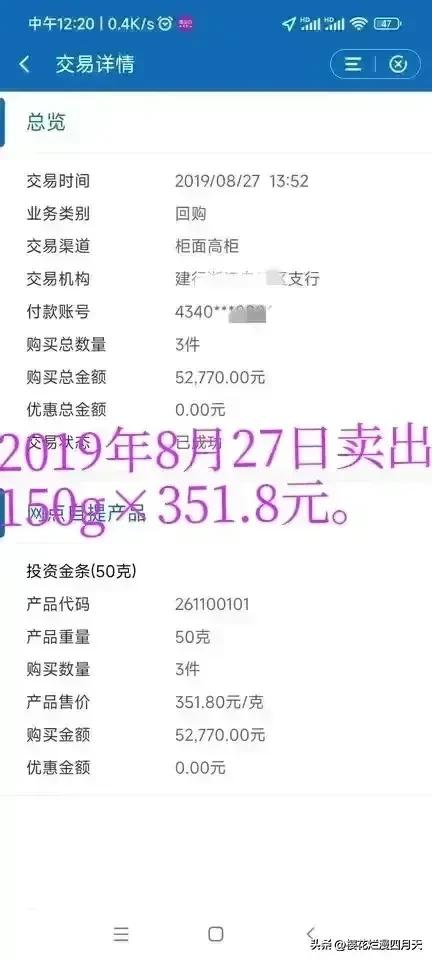 黄金投资还值吗,投资黄金最近涨了多少