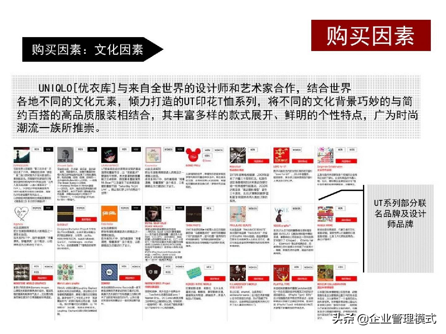 优衣库网络营销渠道策略,优衣库三年内数字营销案例