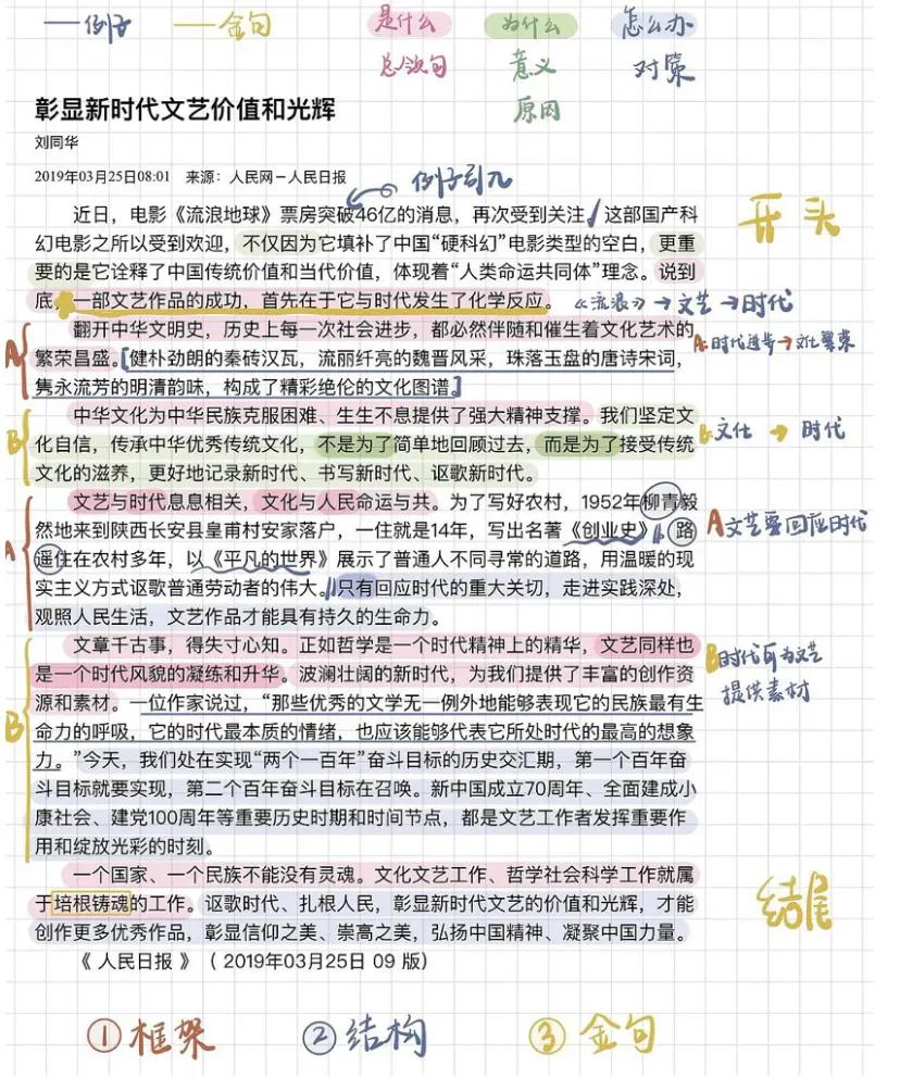 如何训练申论写作能力,如何训练公考思维