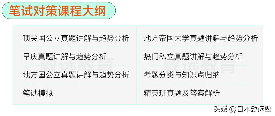 致远「经营学」大学院秋季班7月开课在即，硕博师资带你稳上岸！