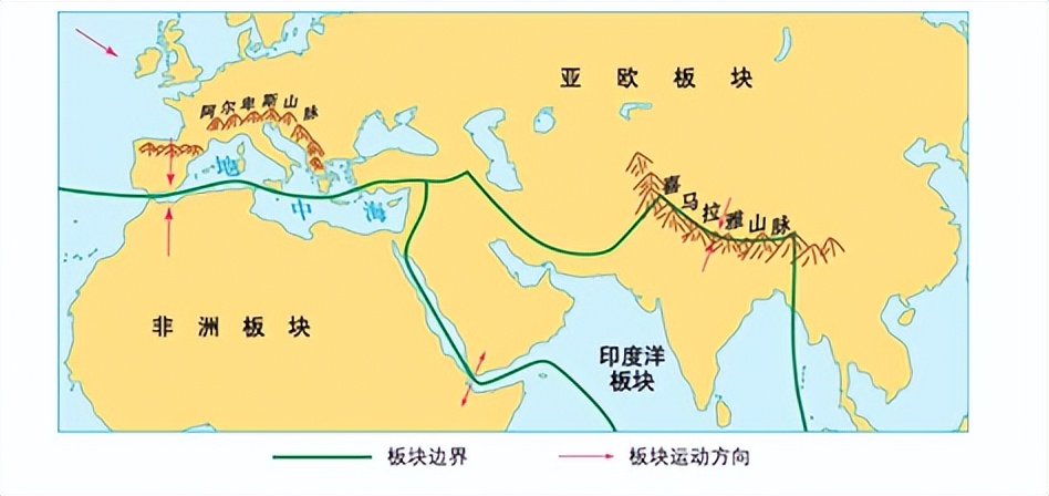 土耳其7.8级大地震,土耳其两次八级大地震的时间
