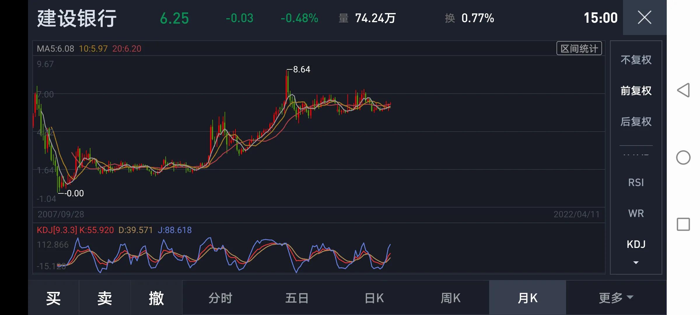 a股到底是资金市还是政策市,a股今天能探访吗
