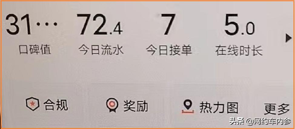 深圳网约车司机一天流水有多少,56岁网约车司机一天接单20个小时