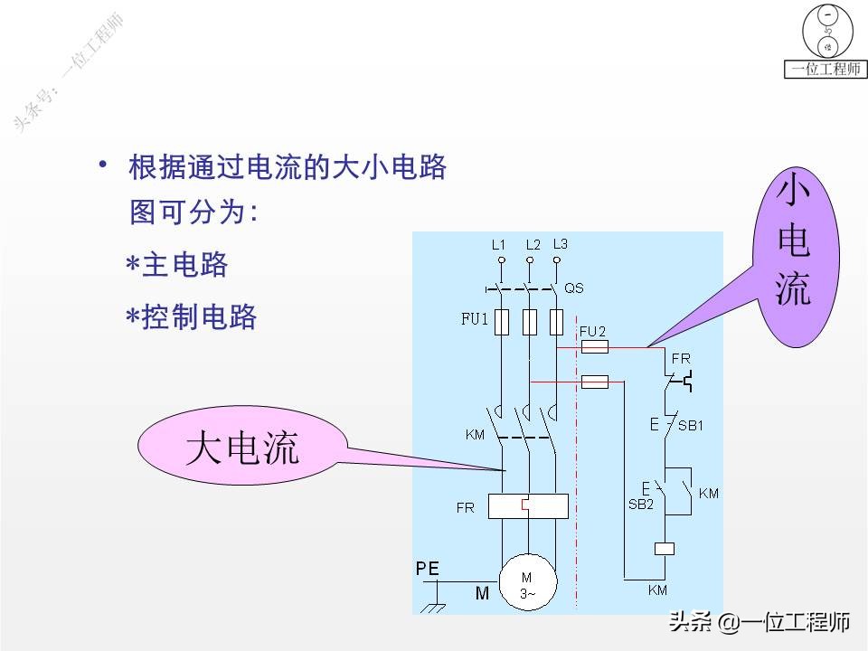 基本电路图画法,电气照明图纸4根线怎么理解