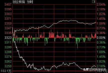 冰火两重天的诗,冰火两重天怎么解释