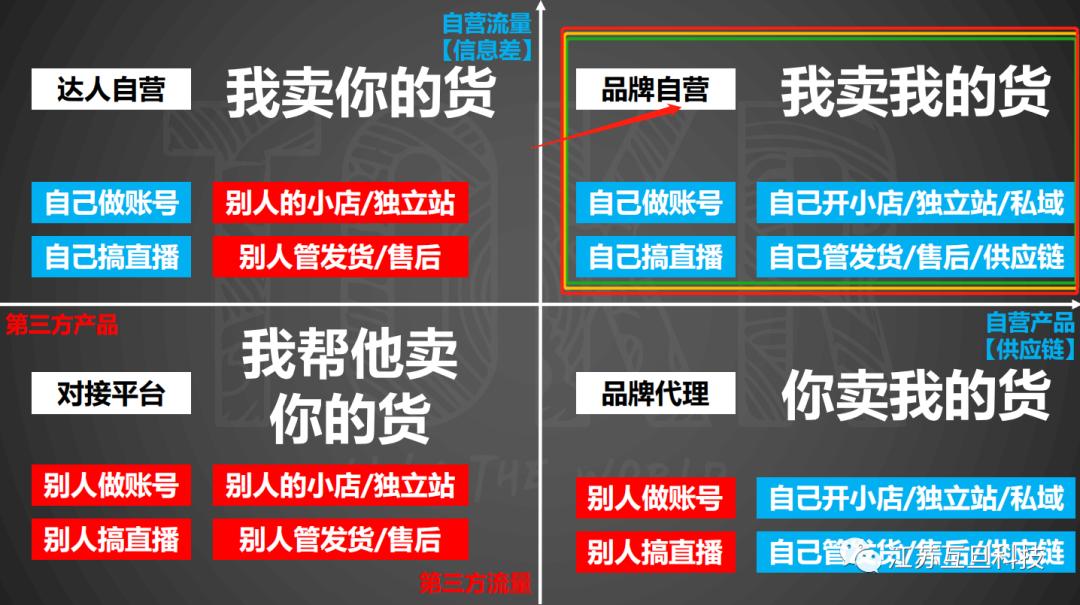 如何解析tiktok的视频,做好tiktok运营者必备的干货