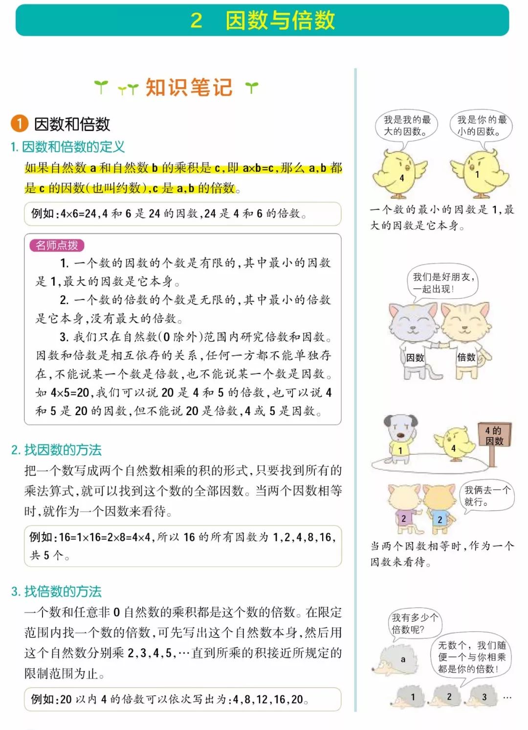 因数和倍数数学书笔记,学霸数学笔记简便运算